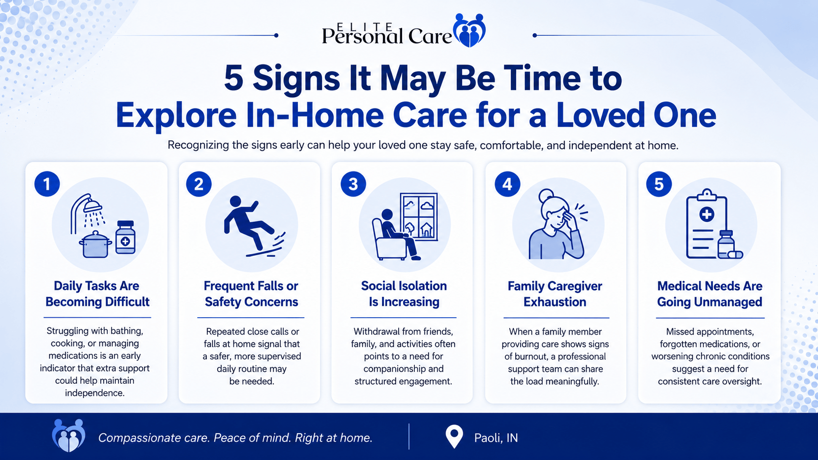 5 signs to explore in-home care in Paoli, IN Infographic