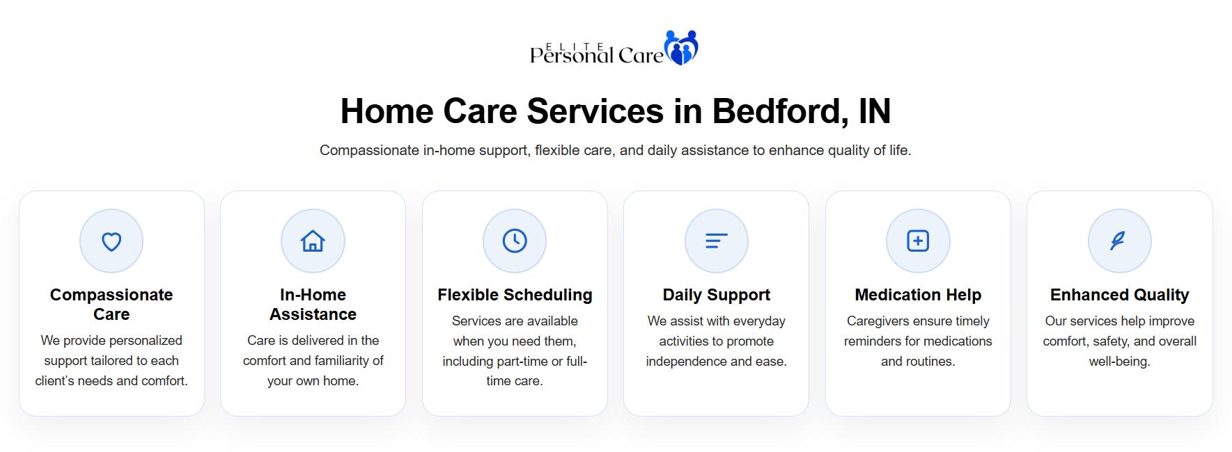 Infographic on home care services Bedford, IN support options