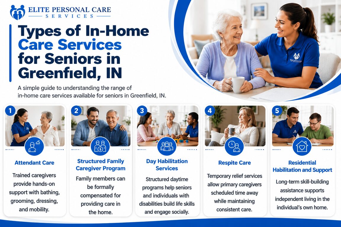 Types of In-home Care Services For Seniors in Greenfield, IN